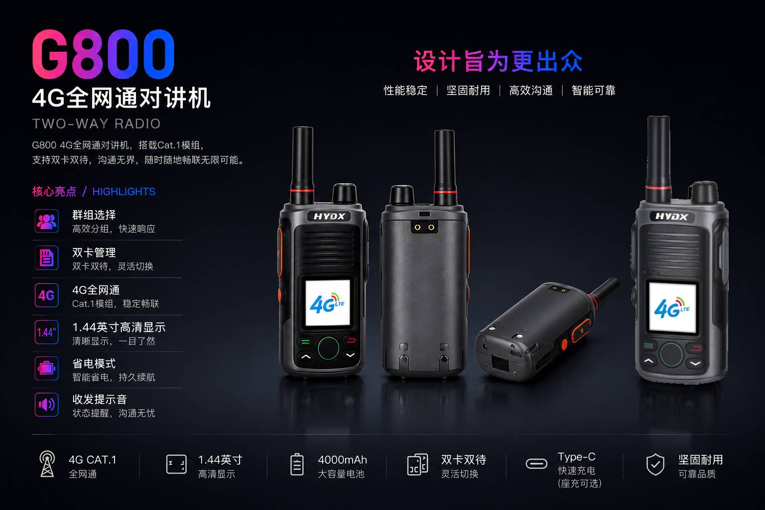 ​工地信号差、团队沟通总是掉链子？HYDX G800 4G 全网通对讲机高效破局