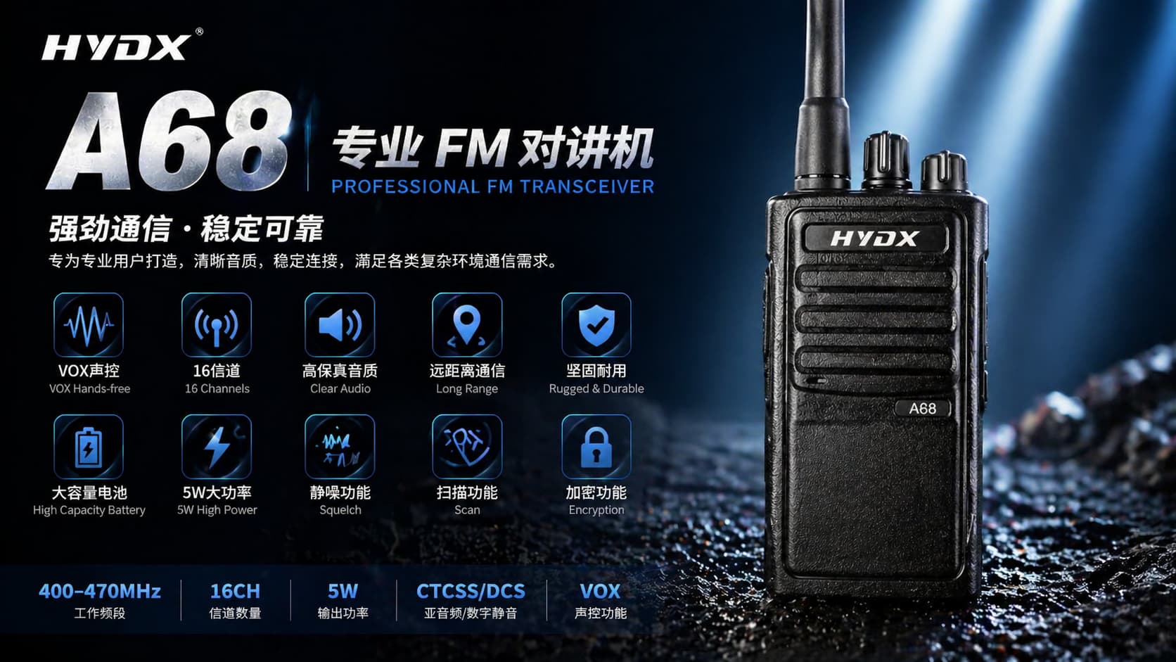 解密VOX声控功能：特殊行业人群的沟通利器